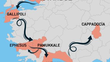 how to plan a perfect Turkey trip travel guide